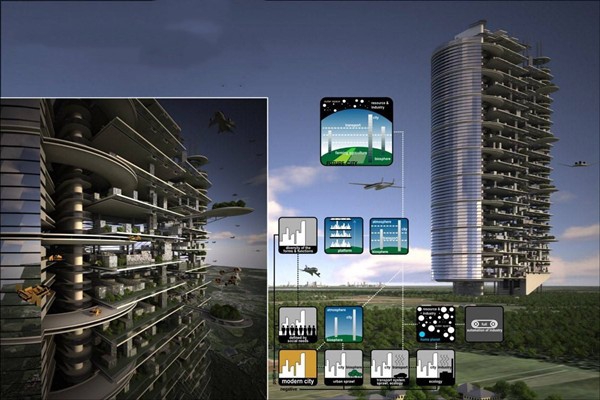 什么是樓宇智能化？如何優化？