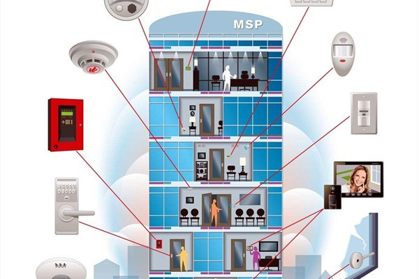 樓宇控制系統完善樓宇建設，促進樓宇智能化！