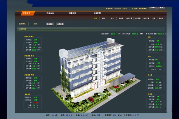 智能樓宇控制系統的工程難點分析！
