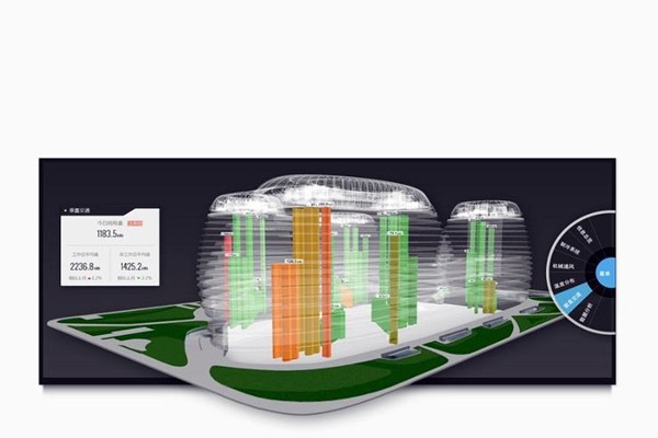 鄧卓棣解析樓宇自控的不同內(nèi)涵！