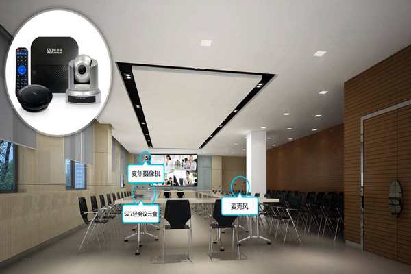 樓宇自動化系統(tǒng)有三個安防子系統(tǒng)！