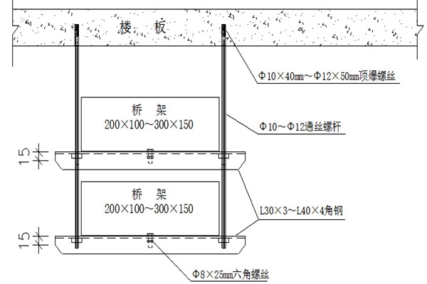 橋架安裝不合理會影響樓宇智能化的實現(xiàn)！