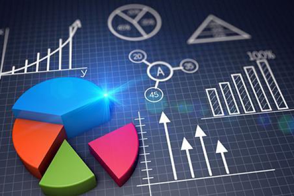 智慧醫院后勤管理系統解決方案解析！