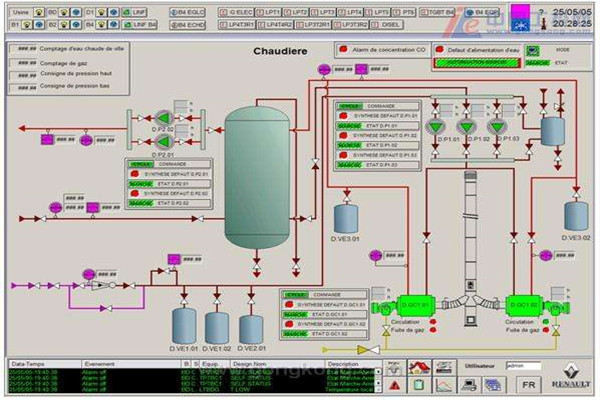 樓宇智能化的電源線、信號線安裝規劃
