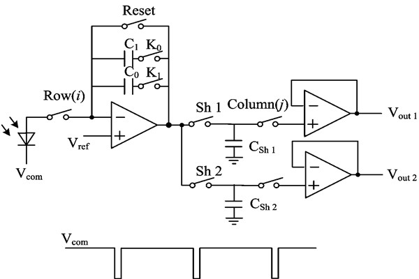 水浸探測器怎樣更好地讀出電路？