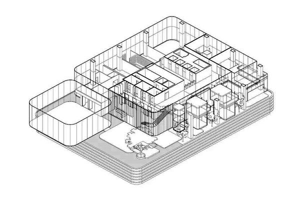 樓宇自動化系統(tǒng)的“三個平臺”和“兩個中心”！