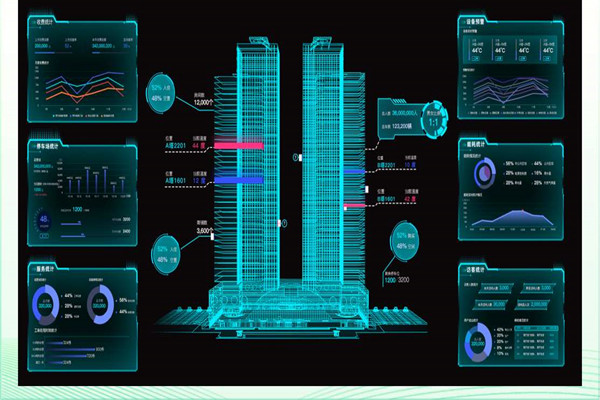 樓宇自控系統如何確保工程質量？