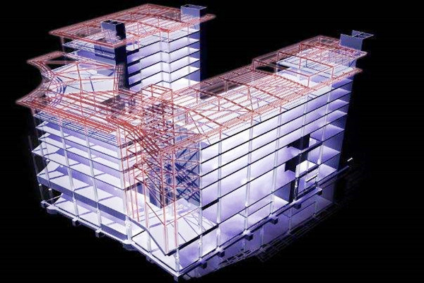 困難需正視！樓宇控制系統的發展面臨哪些阻礙？