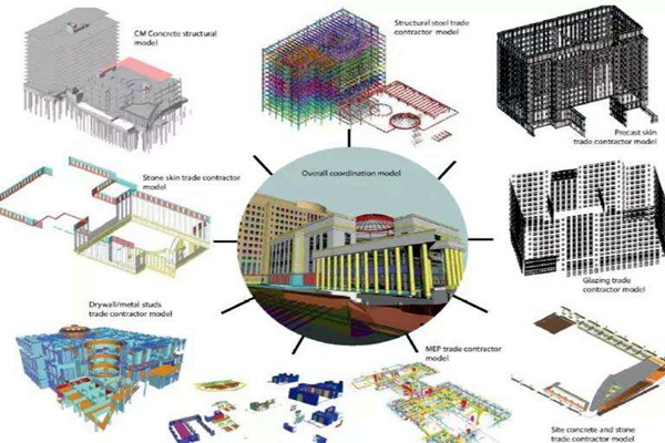 樓宇智能化系統提升了樓宇整體安全性！