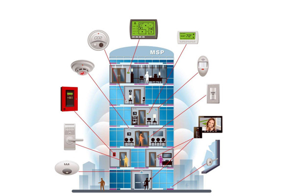當前樓宇自動化系統工程設計中的不足之處！