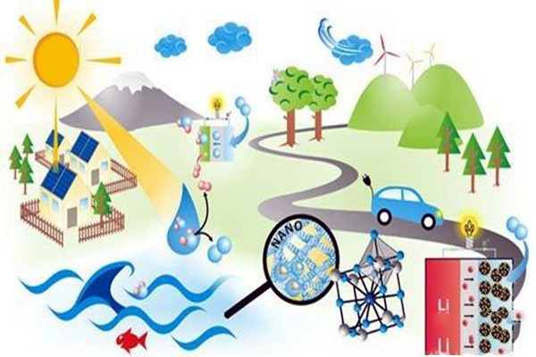 樓宇自控應(yīng)注重對(duì)新能源和新技術(shù)的開發(fā)！