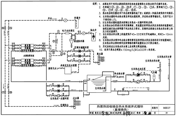 水環(huán)熱泵技術(shù)實現(xiàn)樓宇自控的節(jié)能要求！