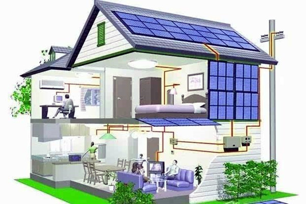 樓宇智能化對于設(shè)備以及方法的控制! 樓宇智能化對于設(shè)備以及方法的控制!