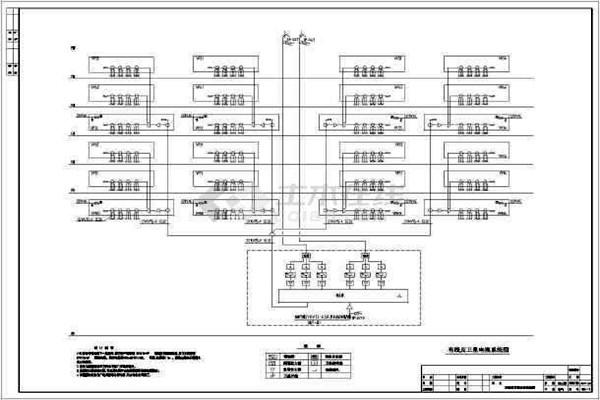 樓宇自控系統電氣部分的規劃思路！
