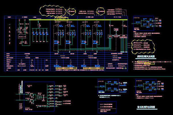 樓宇自控系統(tǒng)的電力部署功效!(圖1) 樓宇自控系統(tǒng)的電力部署功效!(圖1)