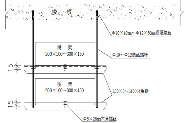 橋架安裝不合理會(huì)影響樓宇智能化的實(shí)現(xiàn)!(圖1) 橋架安裝不合理會(huì)影響樓宇智能化的實(shí)現(xiàn)!(圖1)