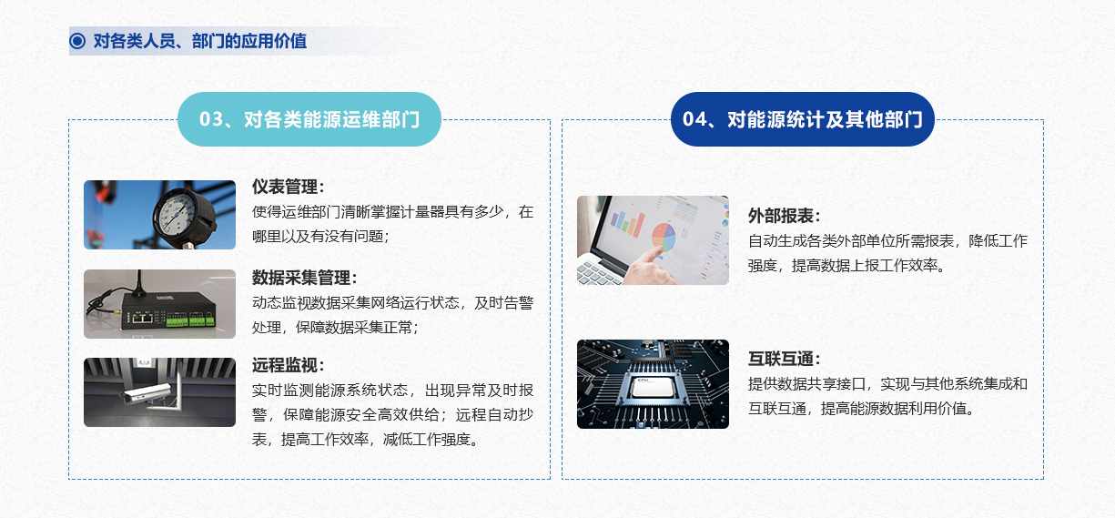 工業能耗監測系統(圖6) 工業能耗監測系統(圖6)